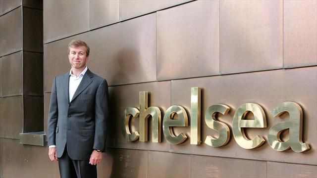 أبراموفيتش