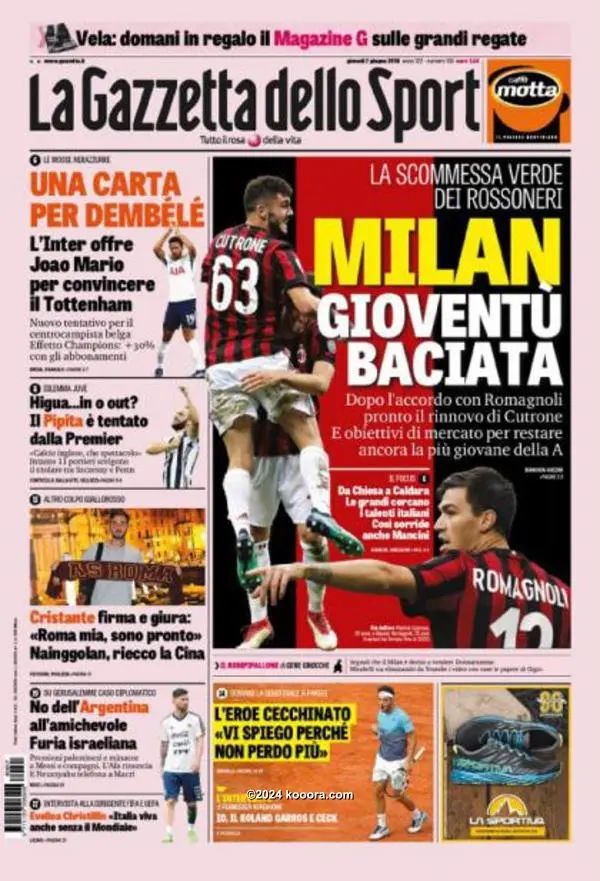 ?i=corr%2f54%2fkoo_54923