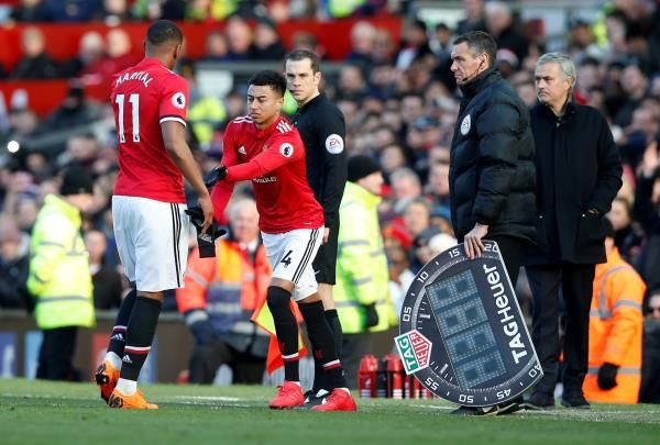 مانشستر يونايتد