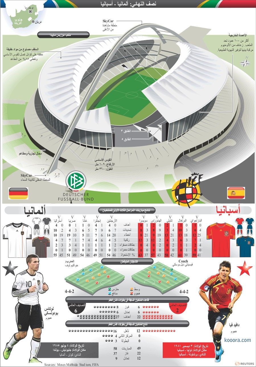 semifinal-germany-spain-ar-2