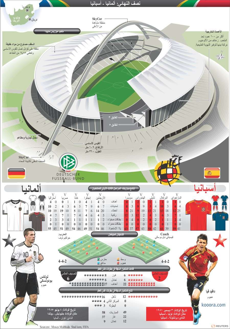semifinal-germany-spain-ar-2