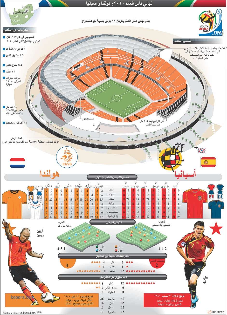 final-spain-netherlands-ar