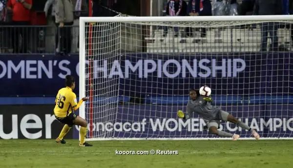 ?i=reuters%2f2018-10-17%2f2018-10-17t235803z_143332124_nocid_rtrmadp_3_soccer-2018-concacaf-women-s-championship-panama-at-jaimaca_reuters