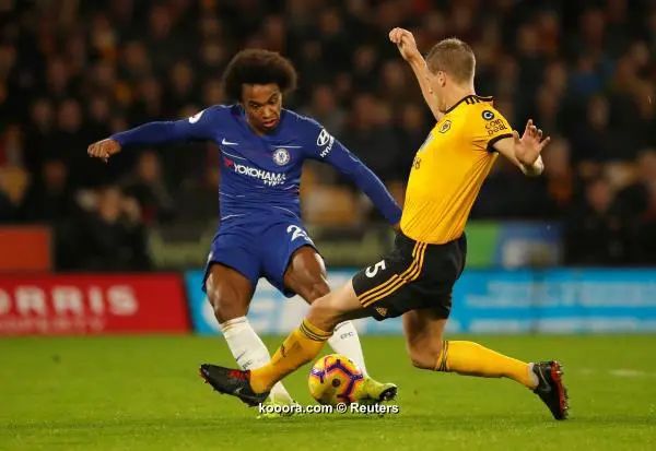 ?i=reuters%2f2018-12-05%2f2018-12-05t202923z_962034147_rc13f7d8bbf0_rtrmadp_3_soccer-england-wlv-che_reuters