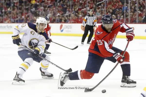?i=reuters%2f2018-12-16%2f2018-12-16t041922z_736615888_nocid_rtrmadp_3_nhl-buffalo-sabres-at-washington-capitals_reuters