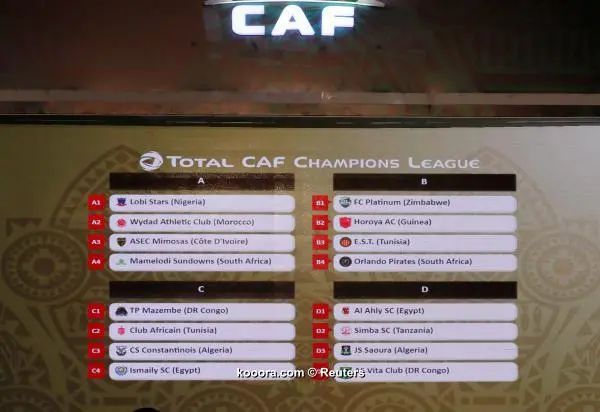 ?i=reuters%2f2018-12-28%2f2018-12-28t173333z_1422327047_rc1e61604e40_rtrmadp_3_soccer-africa-champions_reuters