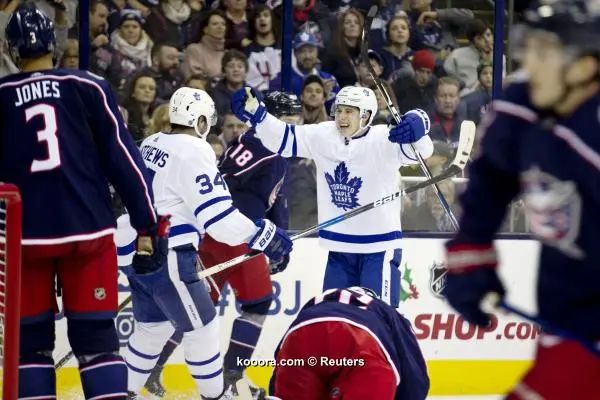 ?i=reuters%2f2018-12-29%2f2018-12-29t020114z_919941842_nocid_rtrmadp_3_nhl-toronto-maple-leafs-at-columbus-blue-jackets_reuters