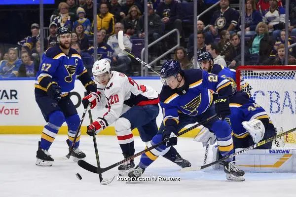 ?i=reuters%2f2019-01-04%2f2019-01-04t020221z_595577796_nocid_rtrmadp_3_nhl-washington-capitals-at-st-louis-blues_reuters