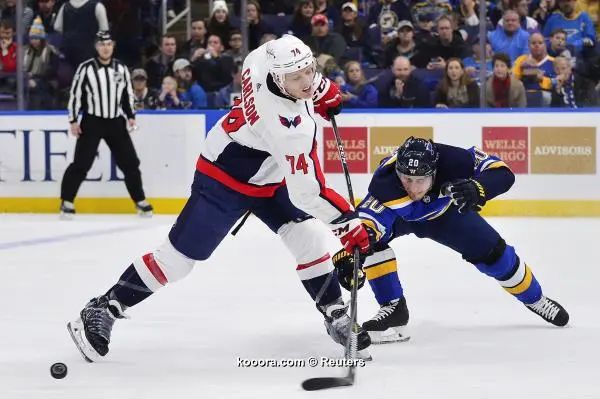?i=reuters%2f2019-01-04%2f2019-01-04t020520z_1915408997_nocid_rtrmadp_3_nhl-washington-capitals-at-st-louis-blues_reuters