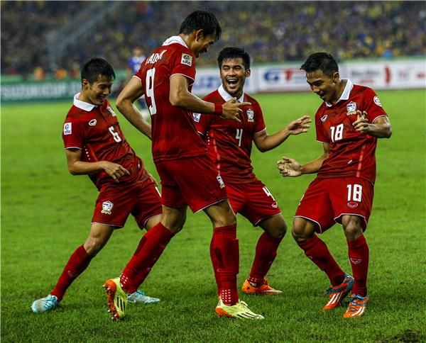 لاعبو تايلاند