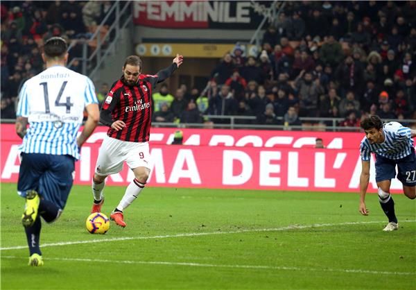 جونزالو هيجواين