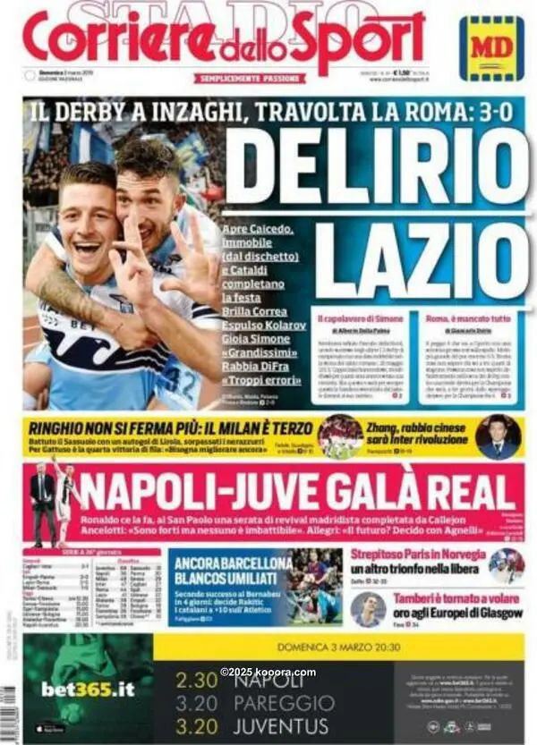 ?i=corr%2f112%2fkoo_112219