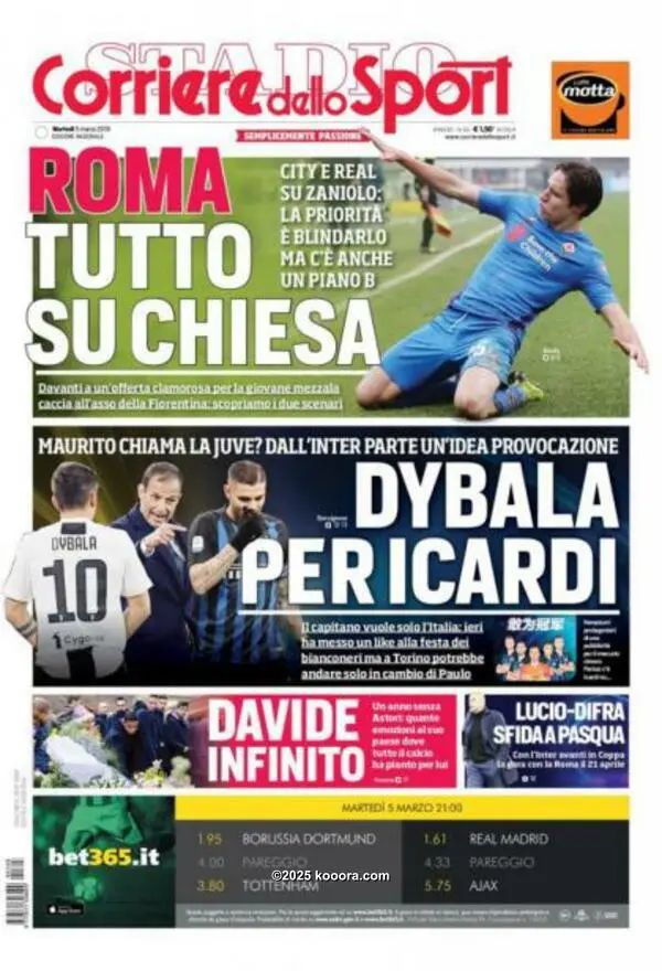 ?i=corr%2f112%2fkoo_112741