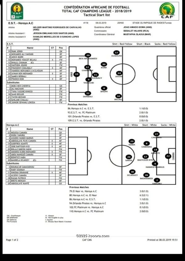 ?i=corr%2f113%2fkoo_113669