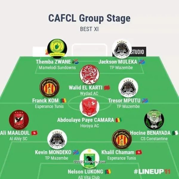 ?i=corr%2f116%2fkoo_116914