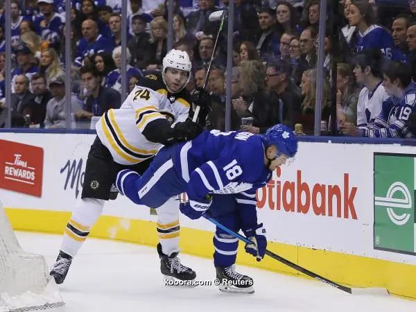 ?i=reuters%2f2019-04-16%2f2019-04-16t025829z_568083653_nocid_rtrmadp_3_nhl-stanley-cup-playoffs-boston-bruins-at-toronto-maple-leafs_reuters