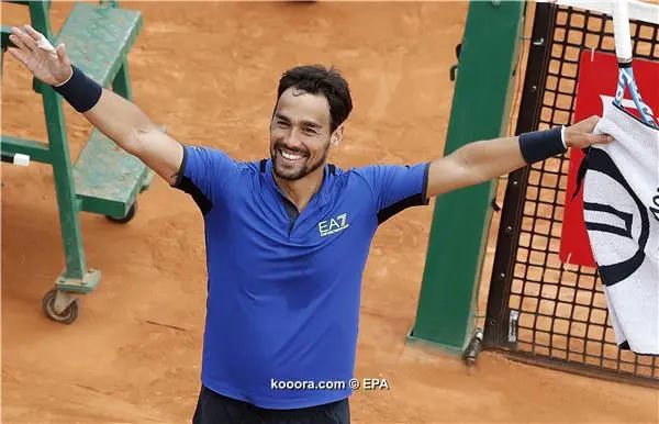 ?i=epa%2ftennis%2f2019-04%2f2019-04-20-07517942_epa