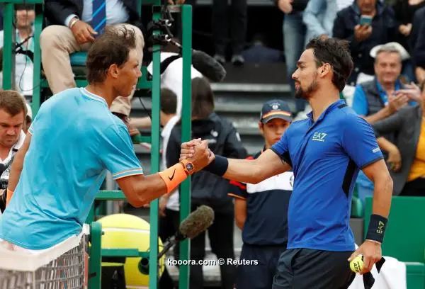 ?i=reuters%2f2019-04-20%2f2019-04-20t152849z_1681756236_rc16ec3c4cd0_rtrmadp_3_tennis-montecarlo_reuters