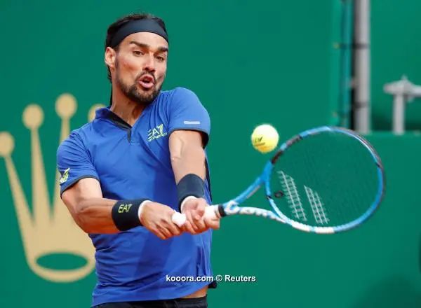 ?i=reuters%2f2019-04-20%2f2019-04-20t144957z_920274447_rc1c259fdc00_rtrmadp_3_tennis-montecarlo_reuters