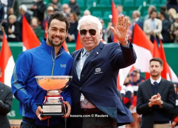 ?i=reuters%2f2019-04-21%2f2019-04-21t145900z_126663264_rc17fc0a9420_rtrmadp_3_tennis-montecarlo_reuters
