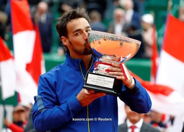 ?i=reuters%2f2019-04-21%2f2019-04-21t144623z_255217648_rc1904adbd20_rtrmadp_3_tennis-montecarlo_reuters