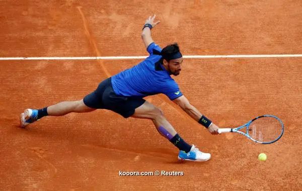 ?i=reuters%2f2019-04-21%2f2019-04-21t131155z_361244803_rc15ff0c3e90_rtrmadp_3_tennis-montecarlo_reuters