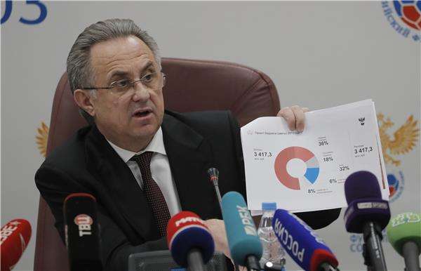 فيتالي موتكو