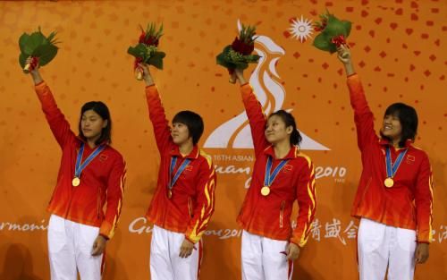 2010-11-16t121741z_01_zul171_rtridsp_3_games-asian_reuters