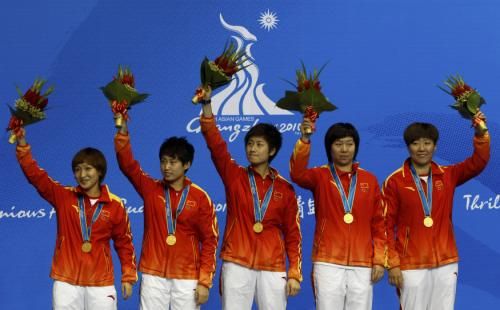 2010-11-16t091700z_01_zul76_rtridsp_3_games-asian_reuters