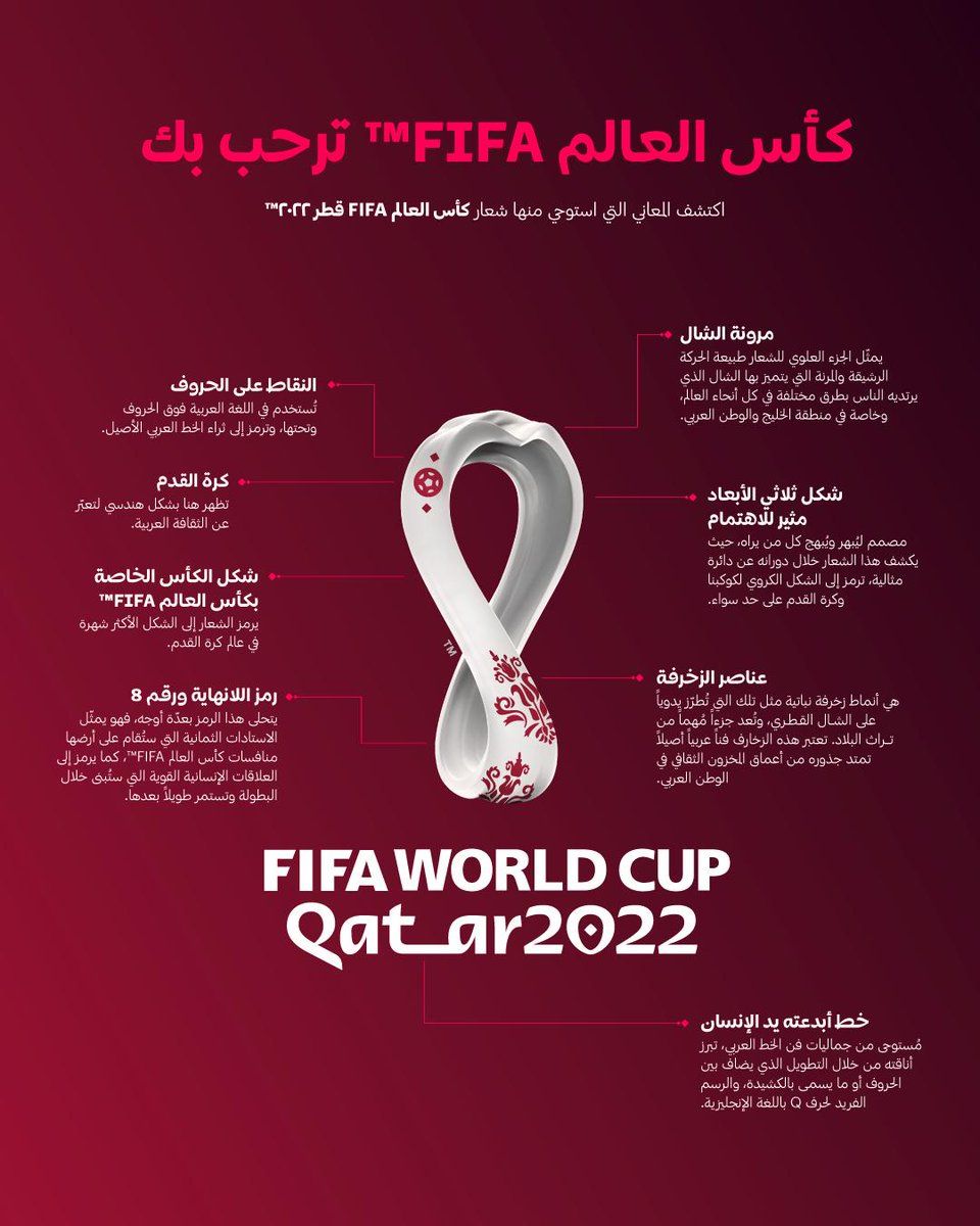 qatar
