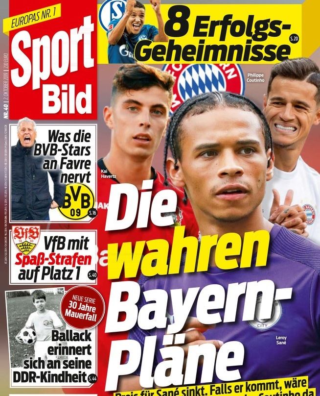 avxsbild
