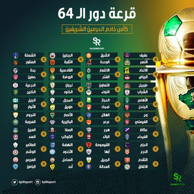 107259-%D9%82%D8%B1%D8%B9%D8%A9-%D9%83%D8%A3%D8%B3-%D8%AE%D8%A7%D8%AF%D9%85-%D8%A7%D9%84%D8%AD%D8%B1%D9%85%D9%8A%D9%86