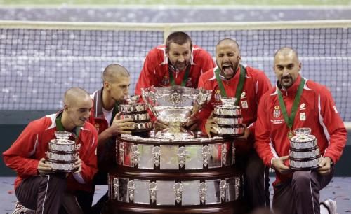 2010-12-05t182708z_01_mdj35_rtridsp_3_tennis-davis_reuters