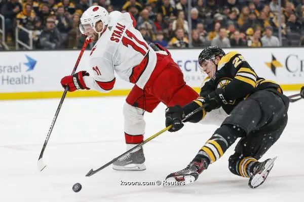 ?i=reuters%2f2019-12-04%2f2019-12-04t021220z_2142722661_nocid_rtrmadp_3_nhl-carolina-hurricanes-at-boston-bruins_reuters