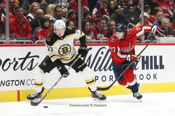 ?i=reuters%2f2019-12-12%2f2019-12-12t035122z_1493112029_nocid_rtrmadp_3_nhl-boston-bruins-at-washington-capitals_reuters
