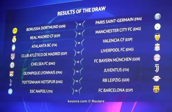 ?i=reuters%2f2019-12-16%2f2019-12-16t113539z_1466003101_rc2bwd9usrzv_rtrmadp_3_soccer-champions-draw_reuters