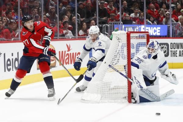 2019-12-22t032528z_77828544_nocid_rtrmadp_3_nhl-tampa-bay-lightning-at-washington-capitals_reuters