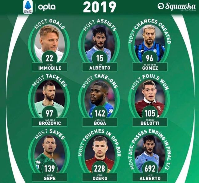 81502542_2576820865938098_1288865860999446528_n