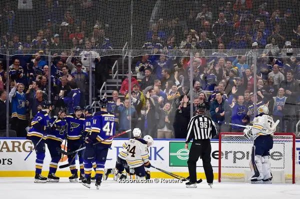 ?i=reuters%2f2020-01-10%2f2020-01-10t035201z_1887028382_nocid_rtrmadp_3_nhl-buffalo-sabres-at-st-louis-blues_reuters