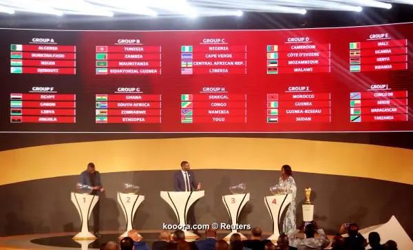 ?i=reuters%2f2020-01-21%2f2020-01-21t174851z_549840024_rc2hke9bsus1_rtrmadp_3_soccer-worldcup-africa_reuters