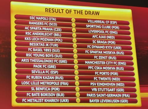 2010-12-17t133557z_01_vfl08_rtridsp_3_soccer-champions-draw_reuters