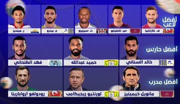 قائمة المرشحين