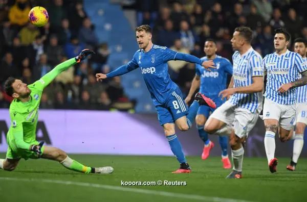 ?i=reuters%2f2020-02-22%2f2020-02-22t182106z_432900152_rc2u5f92yqml_rtrmadp_3_soccer-italy-spa-juv-report_reuters