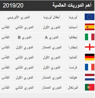 المسابقات في كووورة