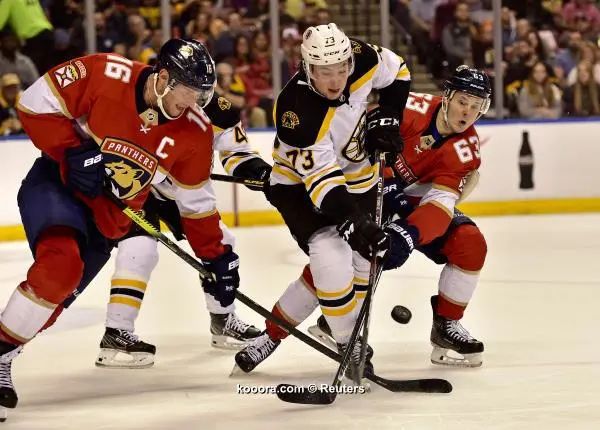 ?i=reuters%2f2020-03-06%2f2020-03-06t020404z_1027978626_nocid_rtrmadp_3_nhl-boston-bruins-at-florida-panthers_reuters