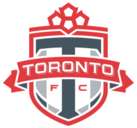 torontofc