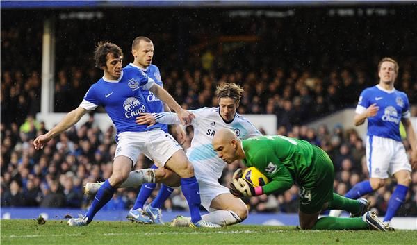 توريس مع تشيلسي