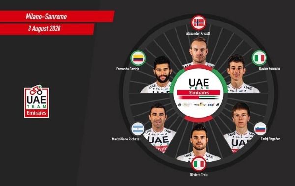 فريق الإمارات
