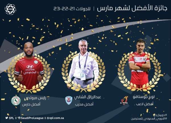 الأفضل في مارس