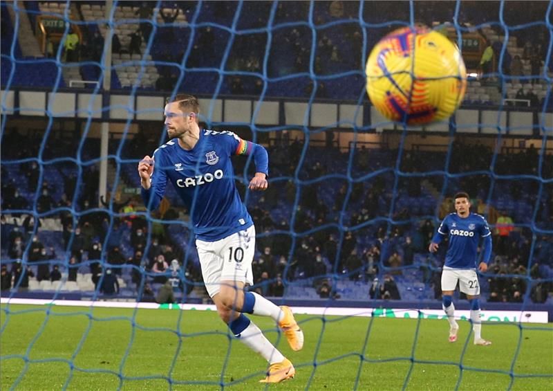 جيلفي سيجوردسون